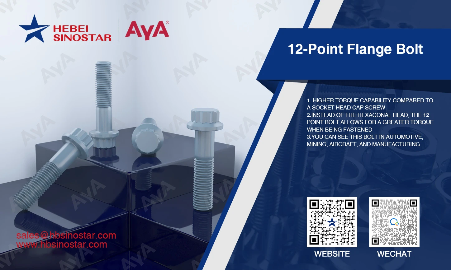 12-Point Flange Bolt advantage